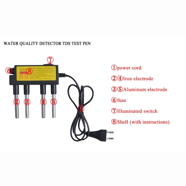 Ivóvíz tesztelő készülék – elektrolizáló Vizsgáld meg vizuálisan a víz tisztaságát ezzel a készülékkel