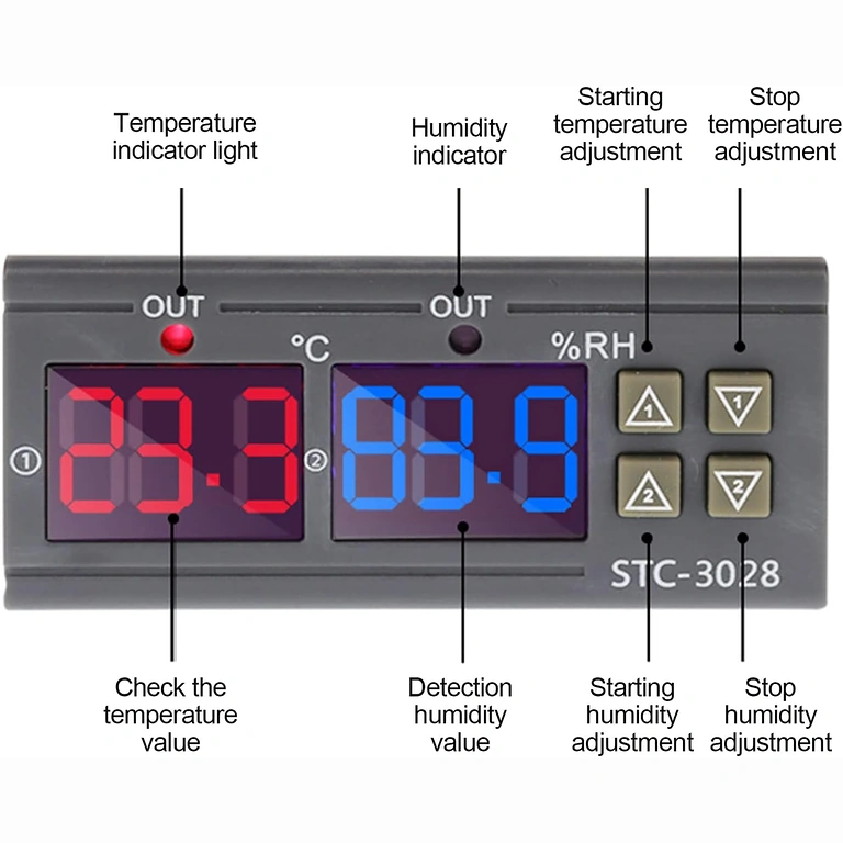 Gombok hőmérséklet és páratartalom beállításához