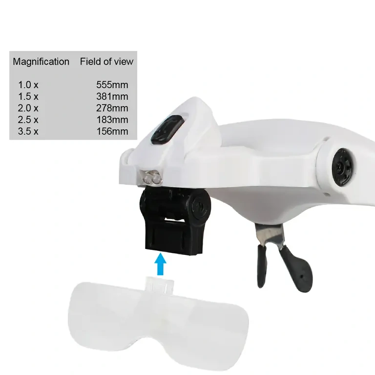 Fejre rögzíthető állítható lencsés szemüveg precíz munkához Professzionális szemüveg 5 cserélhető lencsével részletes munkákhoz