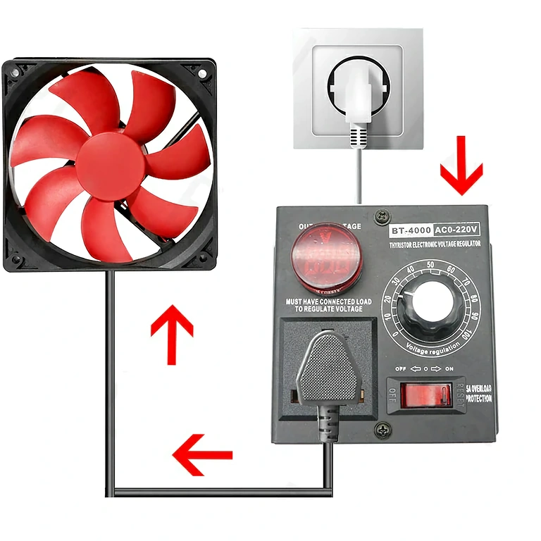 Elektronikus feszültség szabályozó aljzat voltmérővel a pontos vezérlésért
