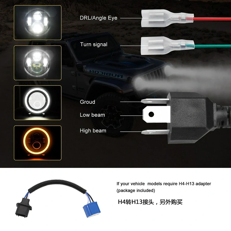 Kerek LED fényszóró Harley FLD, Touring, Softail (1991–2013)