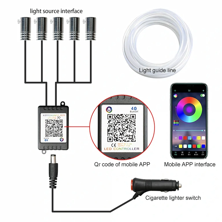RGB LED szalag Android és iOS alkalmazással Autó LED szalag RGB, alkalmazáson keresztül vezérelhető