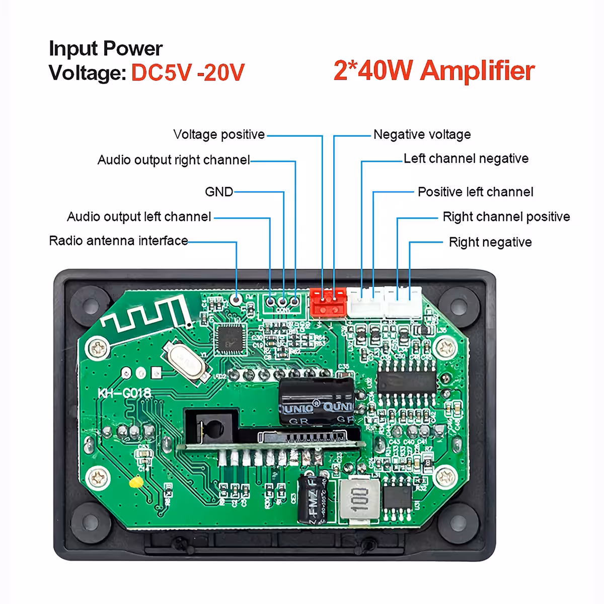 Teljes audio panel FM rádióval, Bluetooth-tal és MP3-mal