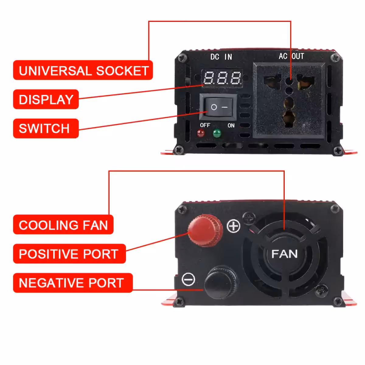 Magas minőségű konverter érzékeny elektromos készülékekhez