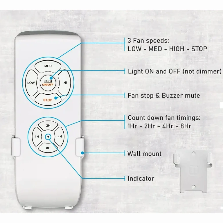 Távirányítós kapcsoló gomb részlet Távirányító közelítése vezérlőgombokhoz: sebesség, fény, időzítő