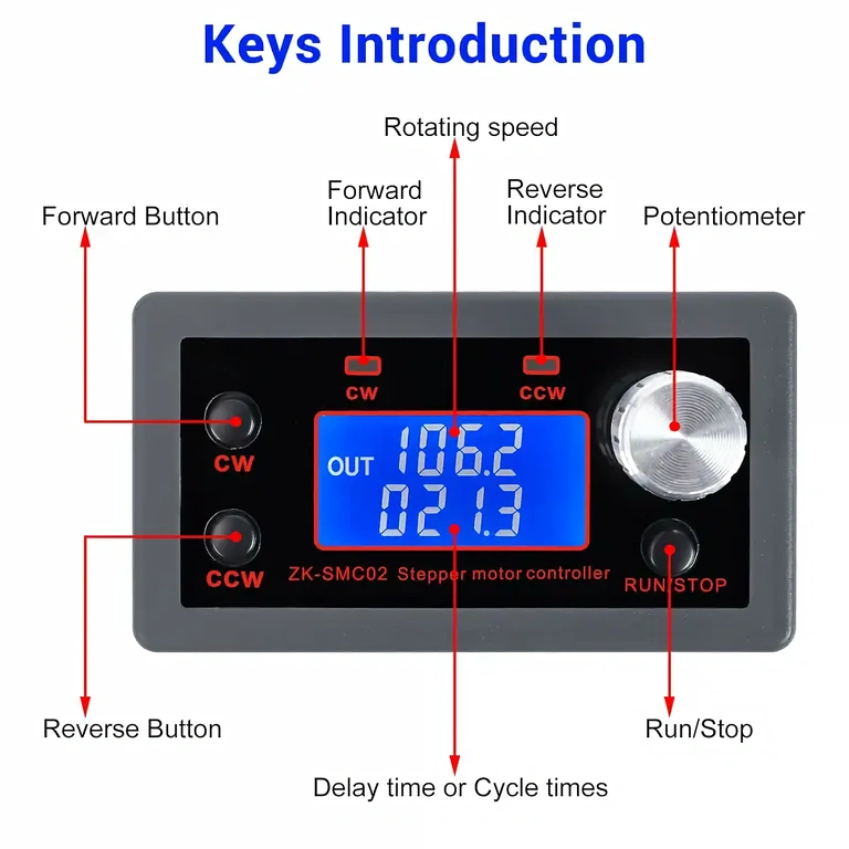 Vezérlő modul gombokkal motor indításához, irányváltáshoz és leállításhoz