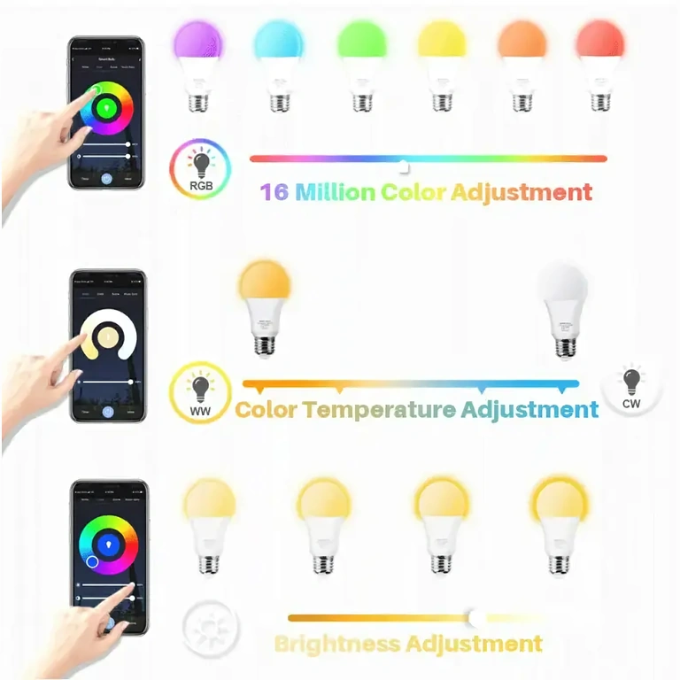 Intelligens WiFi RGB Tuya LED izzó Okos LED izzó WiFi kapcsolattal, RGB vezérlés Tuya alkalmazással
