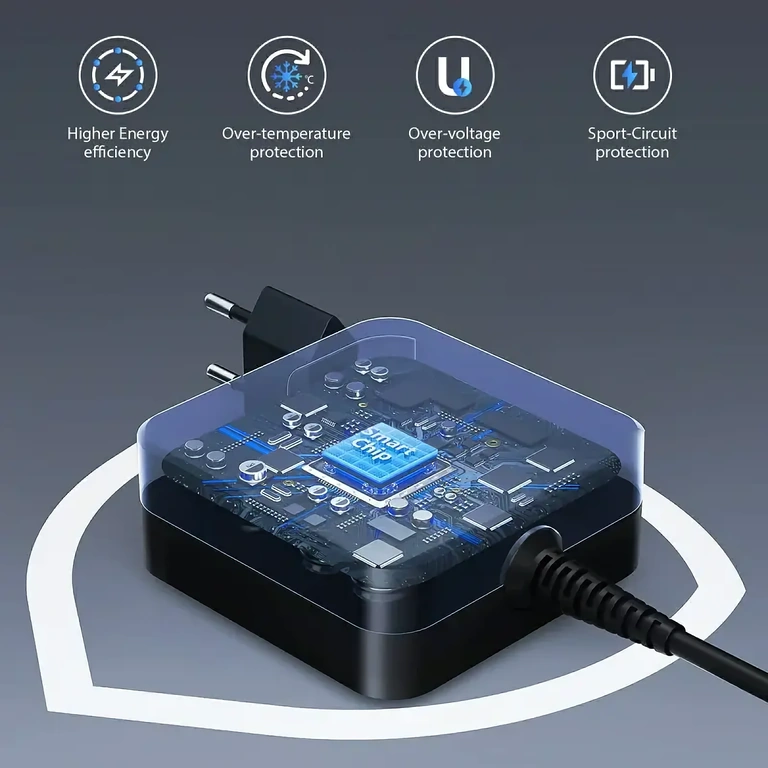 Hordozható USB-C 65W töltő mobil használatra