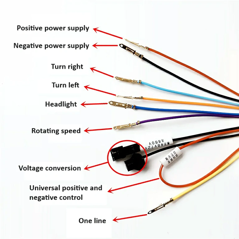 Csatlakozók és vezetékek a robogó kijelzőjének felszereléséhez