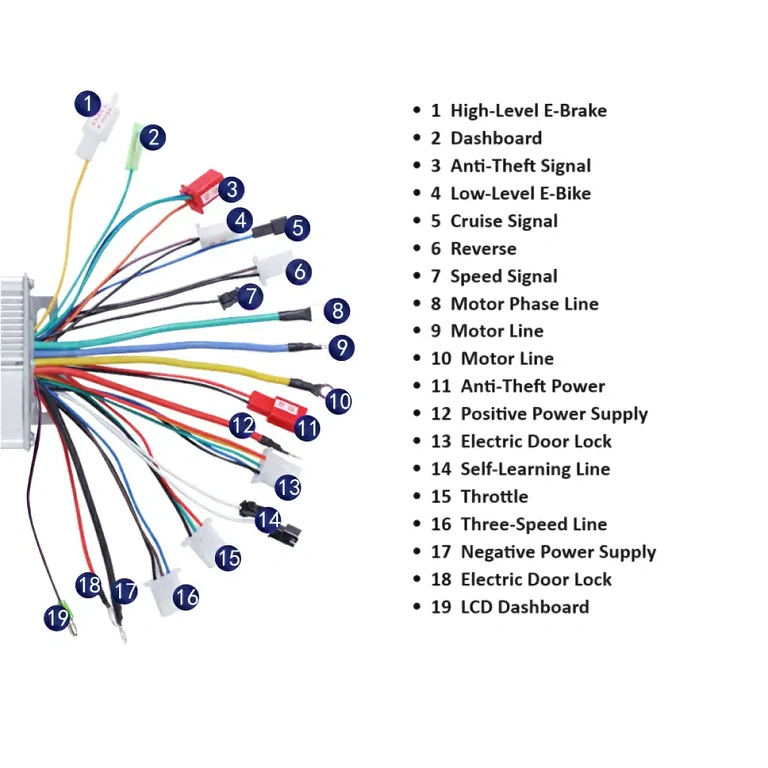 Teljesítményvezérlő Citycoco 60V 1500W, szerelési vázlattal