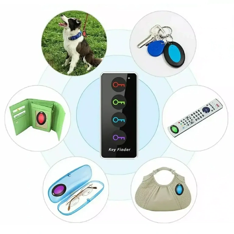 Gyakorlati használat tárgyak megtalálásához