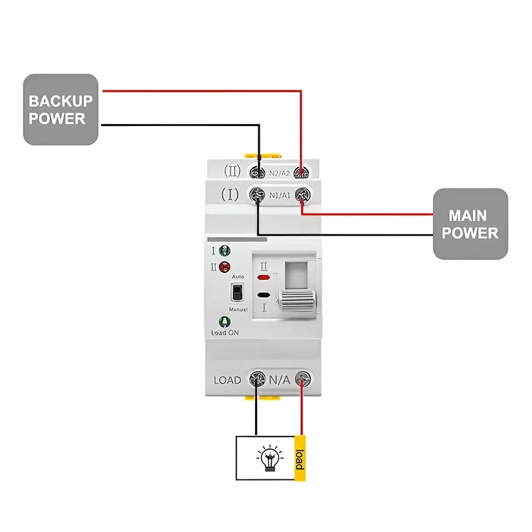 Áramforrások csatlakozási diagramja az ATS készülékhez