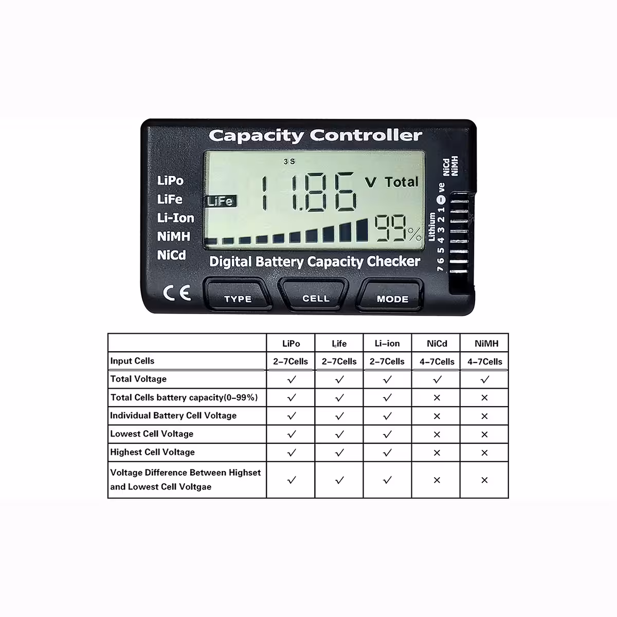 Digitális 2–7S Li-Ion, LiPo, LiFe teszter magas pontossággal