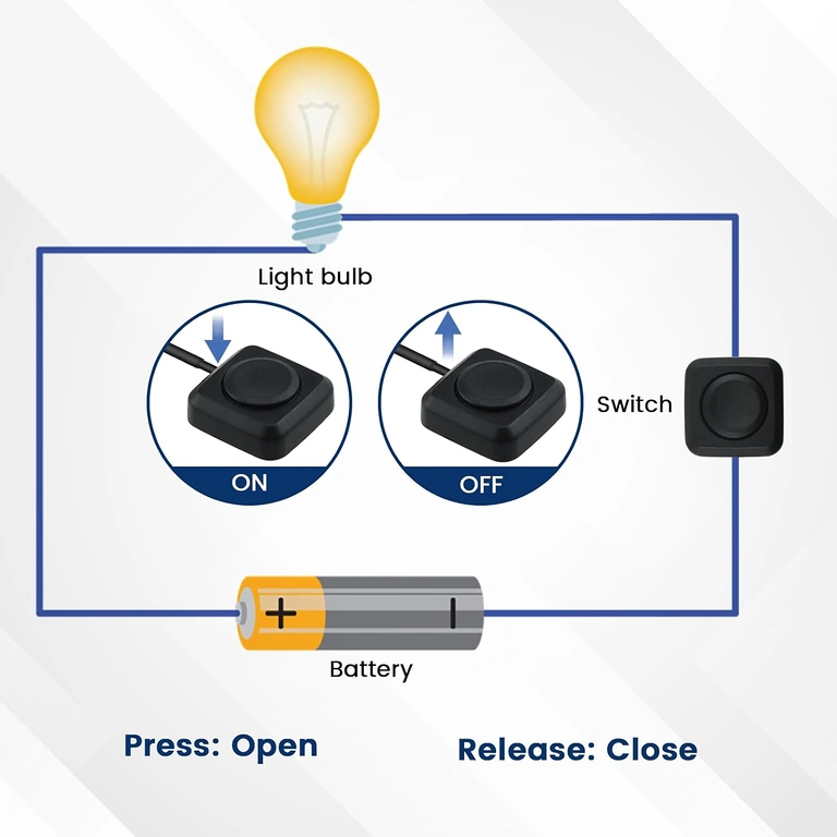 Csatlakozási vázlat: piros = plusz, fekete = mínusz
