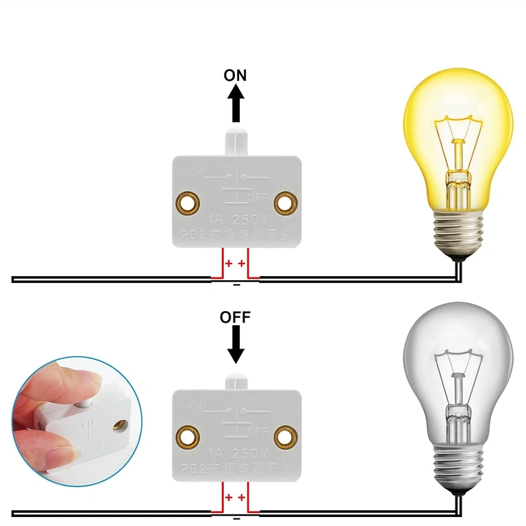 Szekrénykapcsoló nyomott helyzetben