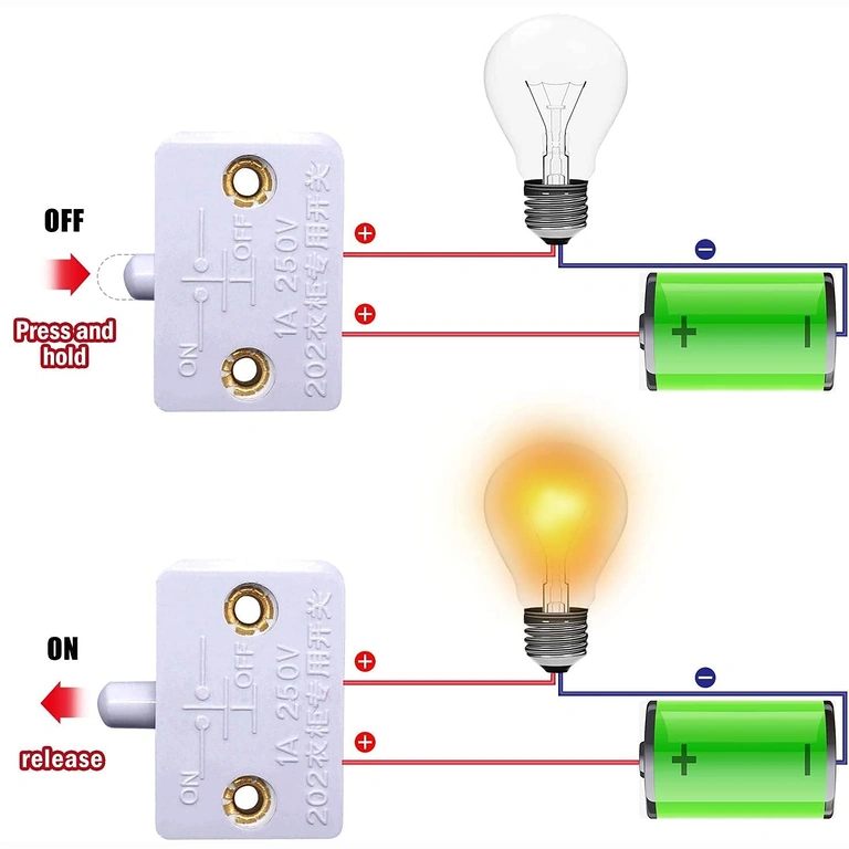 Példa a szekrénykapcsoló bekötésére